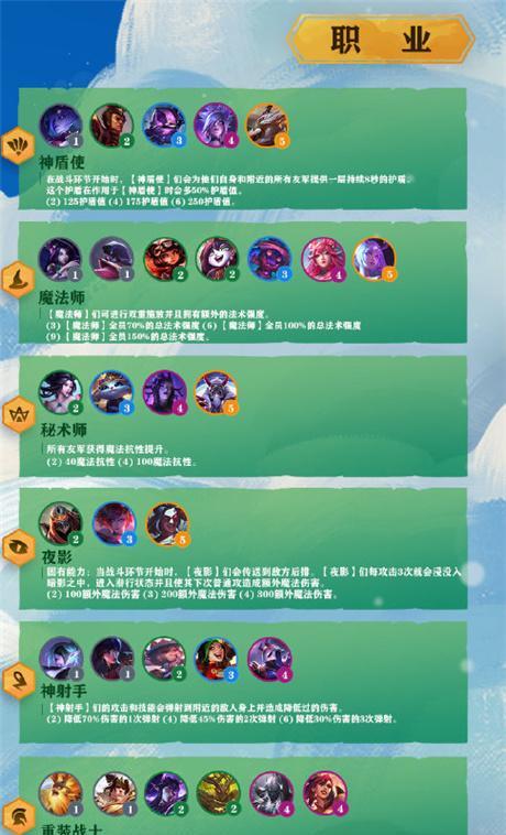 云顶之弈s6刺客羁绊效果是什么？如何发挥最大效益？-第1张图片-百团游戏