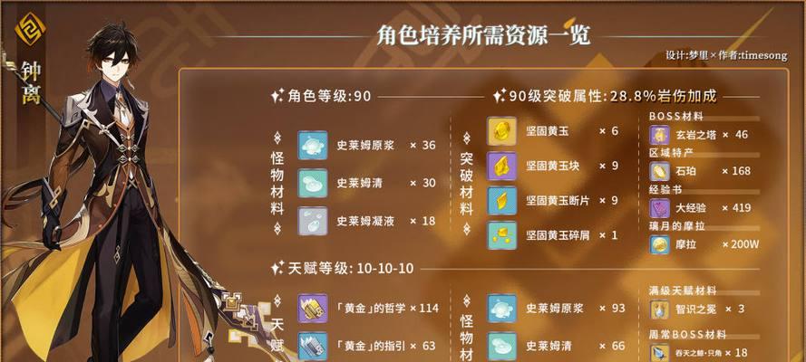 原神稻妻特产有哪些？2023年最新特产一览表是什么？-第2张图片-百团游戏