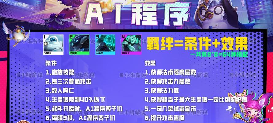 云顶之弈s8佐伊装备怎么搭配？最佳装备组合是什么？-第3张图片-百团游戏