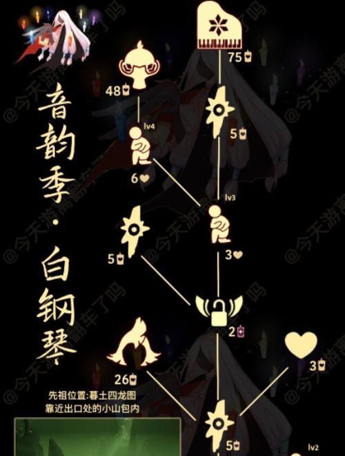 光遇全先祖回归活动介绍？如何参与并获得奖励？-第1张图片-百团游戏