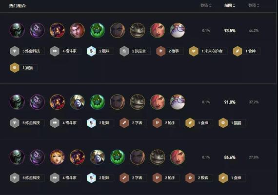 云顶之弈s6斗枪阵容怎么搭配？搭配攻略有哪些常见问题？-第1张图片-百团游戏