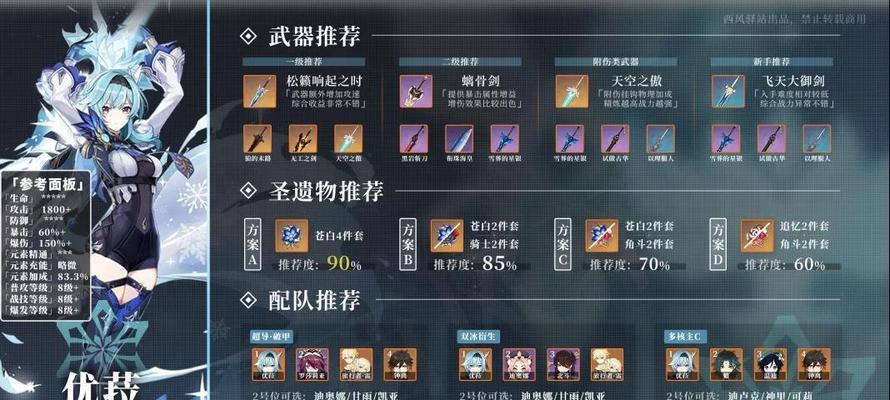 原神胡桃圣遗物搭配指南：零命状态下词条选择推荐？-第2张图片-百团游戏