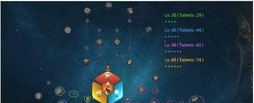 第五人格角色天赋怎么加点？最强天赋加点推荐是什么？-第1张图片-百团游戏