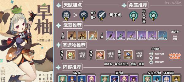 原神跑图角色推荐与队伍搭配技巧是什么？-第3张图片-百团游戏