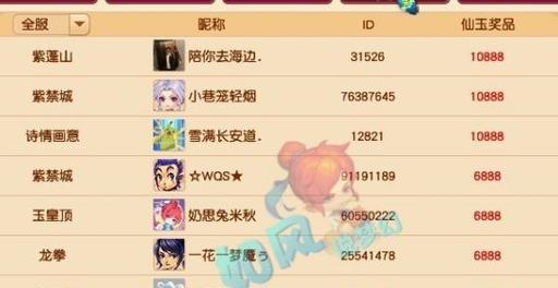 梦幻西游无级别装备如何获得？-第3张图片-百团游戏