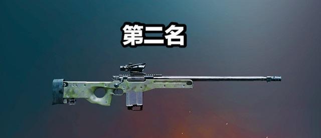 绝地求生狙击枪射程如何判断？-第3张图片-百团游戏