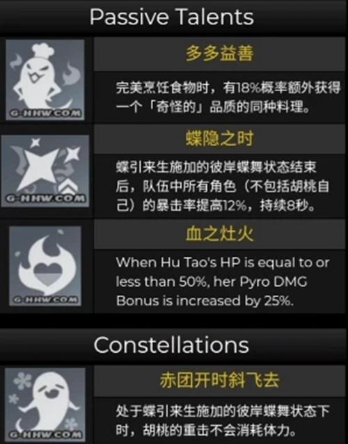 原神技能如何练习？提升技能的有效方法是什么？-第3张图片-百团游戏