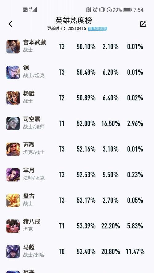 王者荣耀哪个版本不能玩？不能玩的版本有哪些问题？-第1张图片-百团游戏