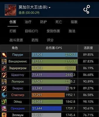 火法站桩输出在魔兽世界中表现如何？-第2张图片-百团游戏