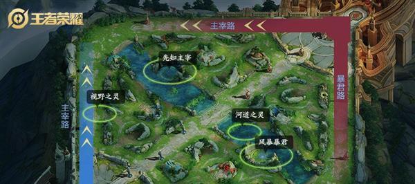 王者荣耀如何选择合适的分路？-第3张图片-百团游戏