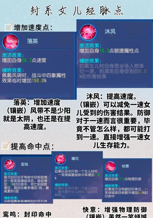 梦幻西游手游烹饪功能如何开启？-第3张图片-百团游戏