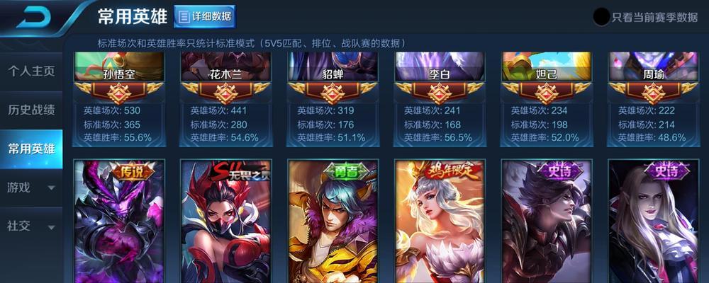 王者荣耀260星代表什么段位？达到该段位需要多少胜点？-第1张图片-百团游戏
