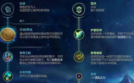 拉克丝在手游中如何对抗肉盾？出装建议是什么？-第3张图片-百团游戏