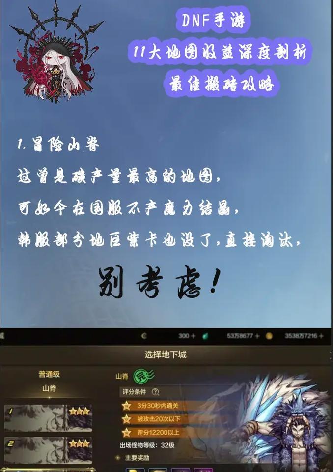 dnf手游的含义是什么？dnf手游代表什么？-第1张图片-百团游戏