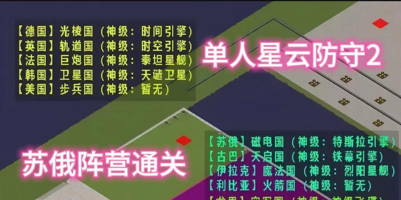 红警单人防守29.0的过关技巧是什么？防守29.0有哪些难点？-第2张图片-百团游戏