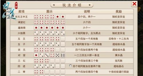 问道手游元灵升仙元的条件是什么？如何操作？-第2张图片-百团游戏