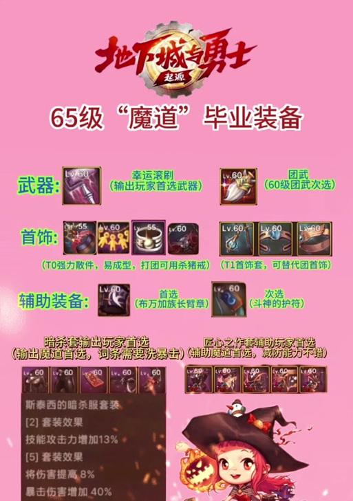 dnf手游元素结晶刷图技巧是什么？-第3张图片-百团游戏