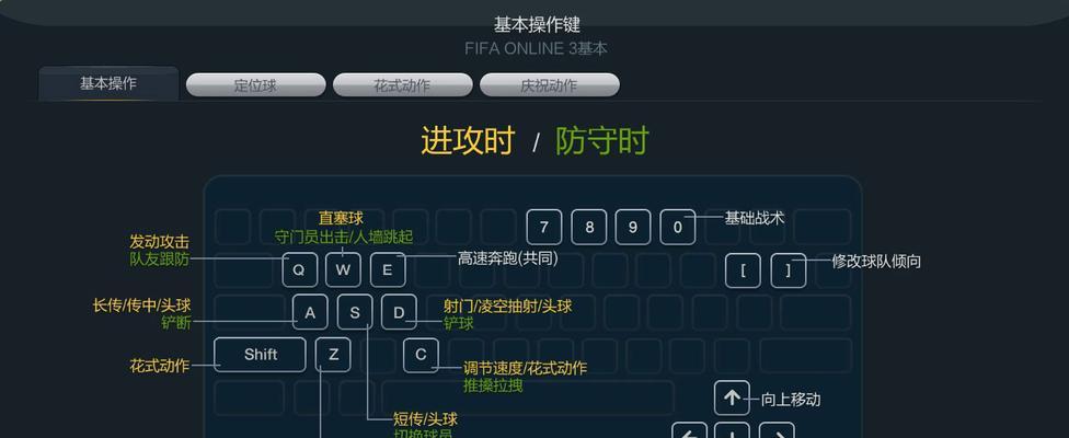 穿越手游中拆c4的按键操作是什么？-第2张图片-百团游戏