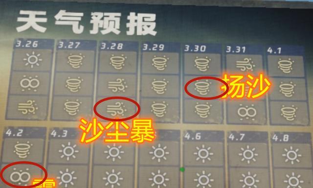 绝地求生如何抬头看晴天？开启条件是什么？-第1张图片-百团游戏