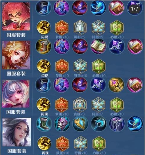 王者荣耀出装怎么选择？出装策略是什么？-第1张图片-百团游戏