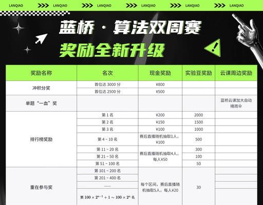 加赛模式的策略和技巧是什么？-第3张图片-百团游戏