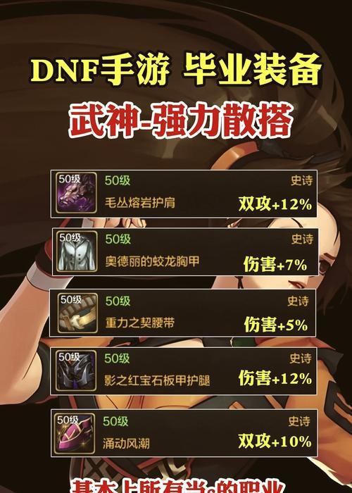 DNF手游武器强化选择是什么？-第2张图片-百团游戏