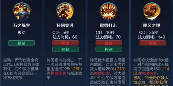 周飞飞在王者荣耀中的玩法是什么？-第3张图片-百团游戏