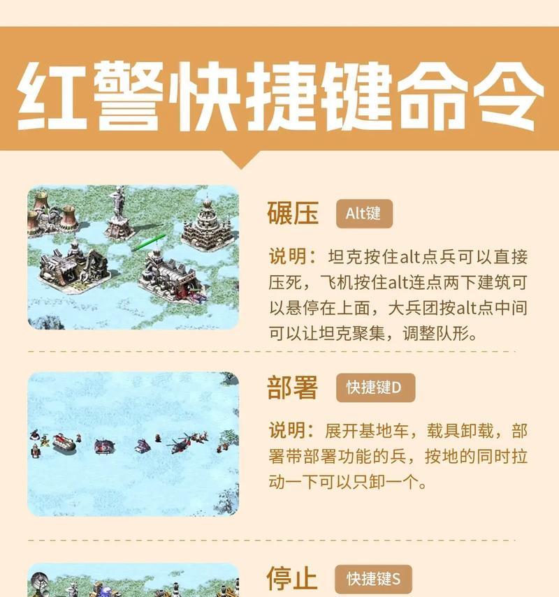 购买红警游戏后如何开始玩？红警游戏的基本玩法是什么？-第3张图片-百团游戏