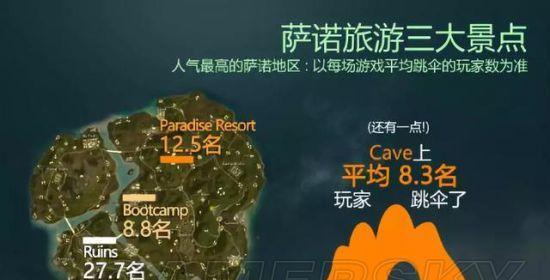 绝地求生雪地跳伞套装怎么获得？套装获取途径是什么？-第3张图片-百团游戏