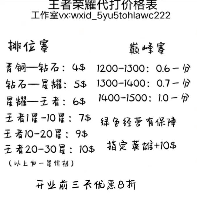 王者荣耀充值多少钱才算合适？-第3张图片-百团游戏