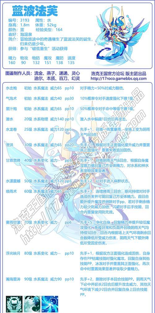 洛克王国染料获取方法是什么？寻找染料的技巧有哪些？-第2张图片-百团游戏