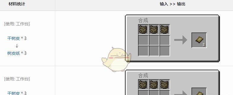 我的世界中纸的获取方法是什么？-第1张图片-百团游戏
