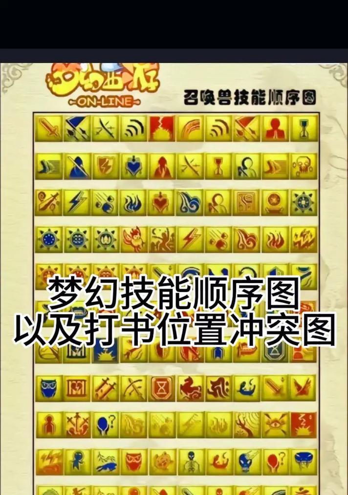 梦幻西游知心人打法是什么？如何有效应对？-第3张图片-百团游戏