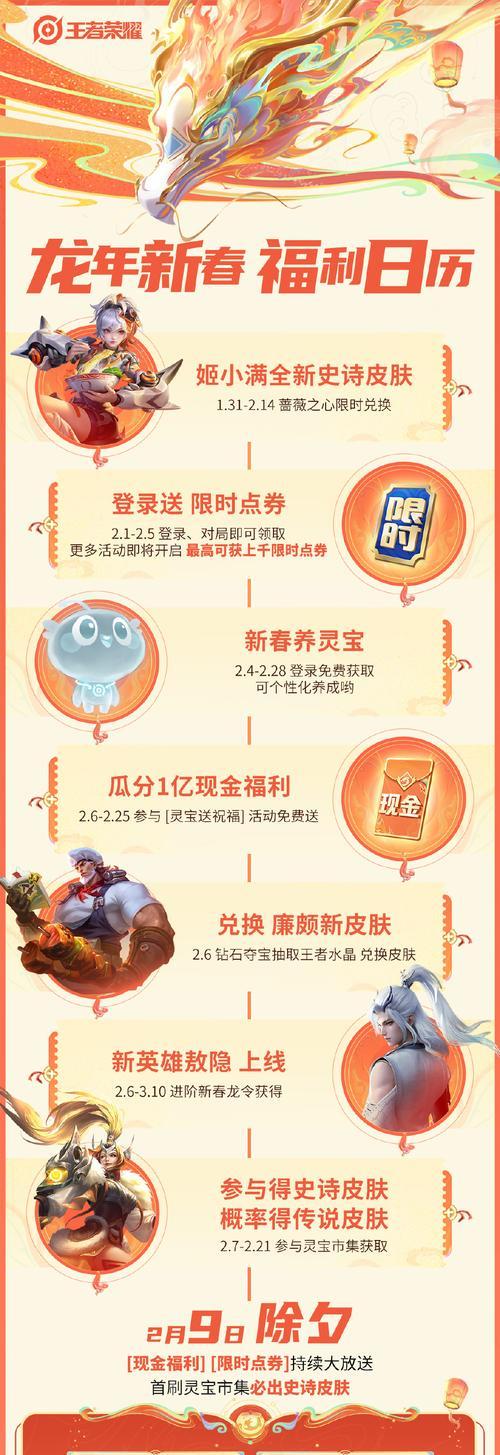 王者荣耀龙年手册价格是多少？-第1张图片-百团游戏