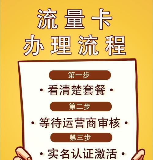 专卖卡片购买流程是什么？-第2张图片-百团游戏