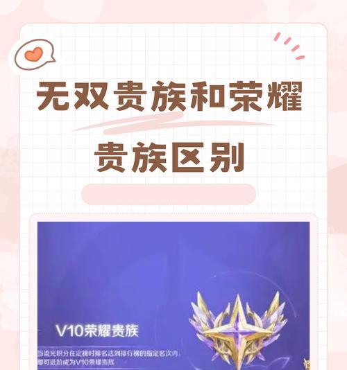 王者荣耀至尊会员标志长什么样？有什么特权？-第3张图片-百团游戏