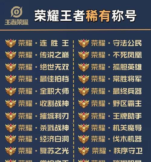 王者荣耀荣誉省级怎么获得？需要满足哪些条件？-第1张图片-百团游戏