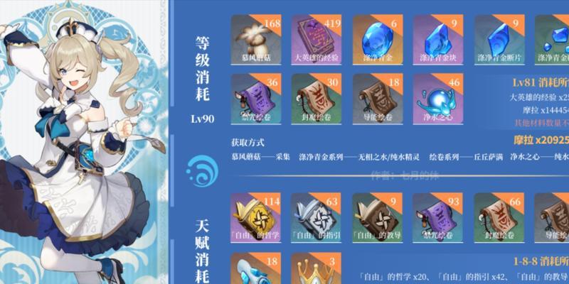 原神中水神角色如何获得？-第3张图片-百团游戏