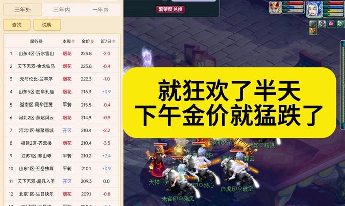 梦幻西游109级法防宝宝的市场价格是多少？如何评估其价值？-第2张图片-百团游戏