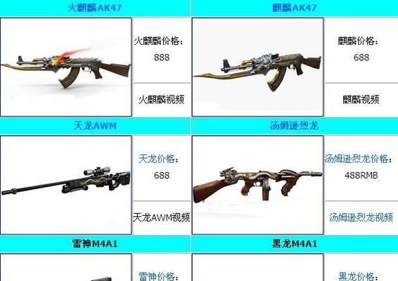 穿越火手端游中平民玩家强力武器有哪些？-第2张图片-百团游戏