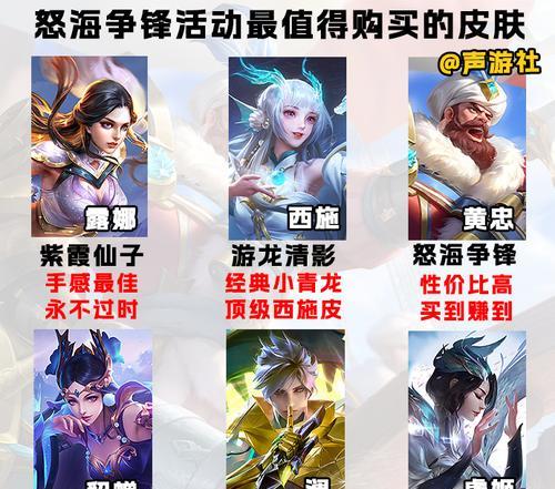 王者荣耀怒海争锋活动有哪些英雄参与？如何获取？-第1张图片-百团游戏