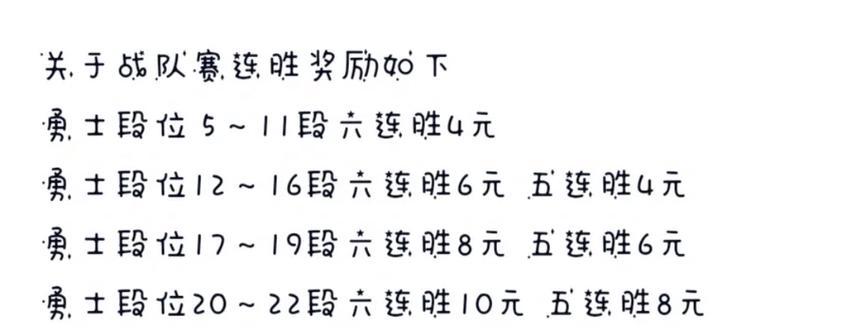 解散王者荣耀战队需要哪些步骤？-第1张图片-百团游戏