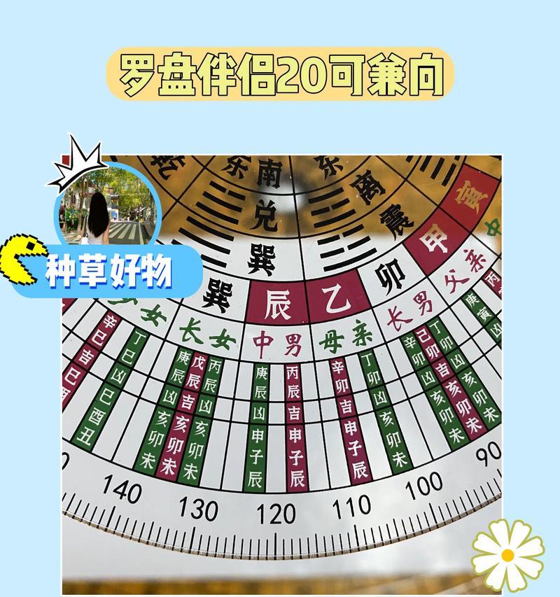 我的世界中如何制作罗盘？制作后能提供哪些帮助？-第3张图片-百团游戏