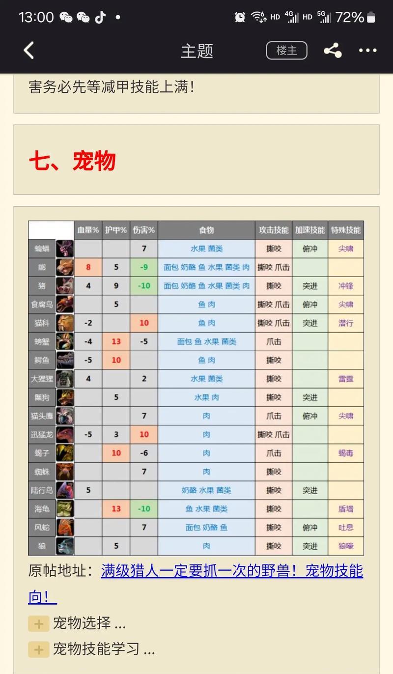 魔兽世界中猎人哈提如何获得？获取途径有哪些？-第1张图片-百团游戏