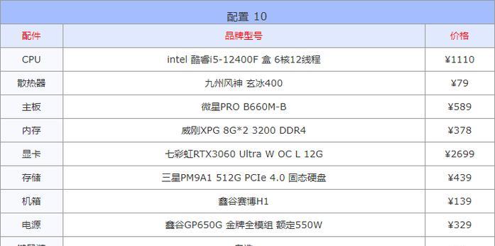 英雄联盟需要什么配置的电脑？-第3张图片-百团游戏