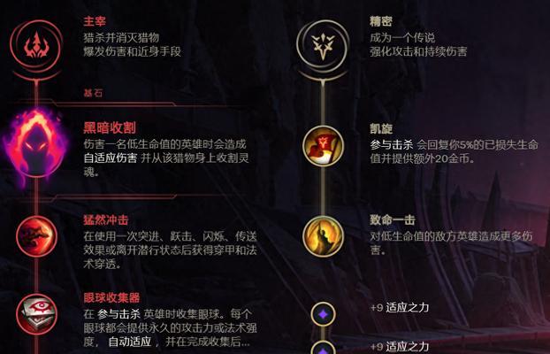 英雄联盟中符文如何融合？-第2张图片-百团游戏