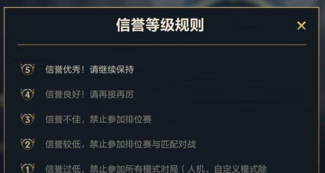 英雄联盟手游的成长路径是什么？如何快速提升等级？-第3张图片-百团游戏