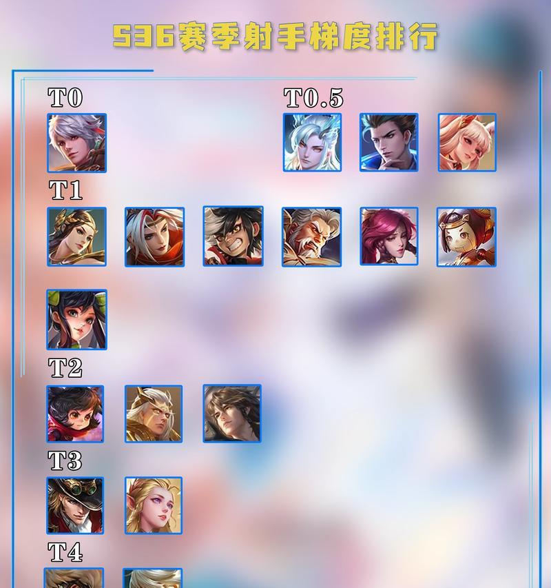 王者荣耀降低攻速的英雄怎么应对？有效策略是什么？-第2张图片-百团游戏