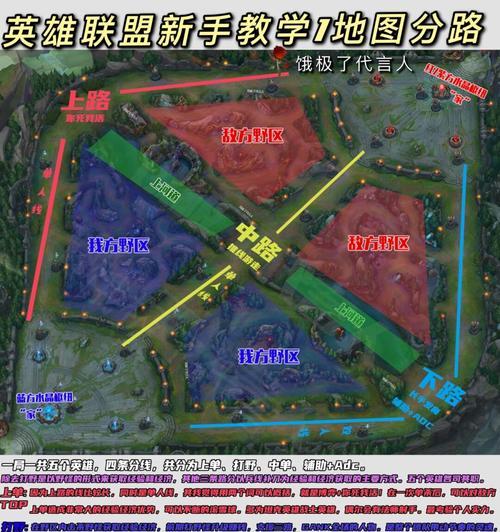 英雄联盟对线核心策略是什么？-第1张图片-百团游戏