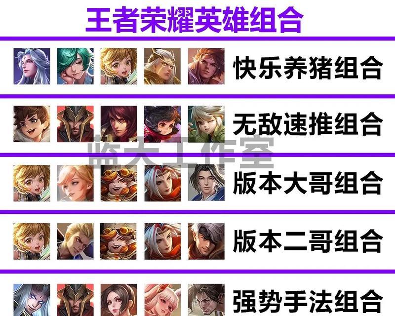 王者荣耀的英雄排行怎么看？如何根据排行选择英雄？-第3张图片-百团游戏